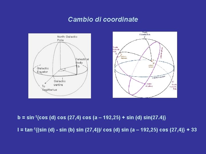 Cambio di coordinate b = sin-1{cos (d) cos (27, 4) cos (a – 192,