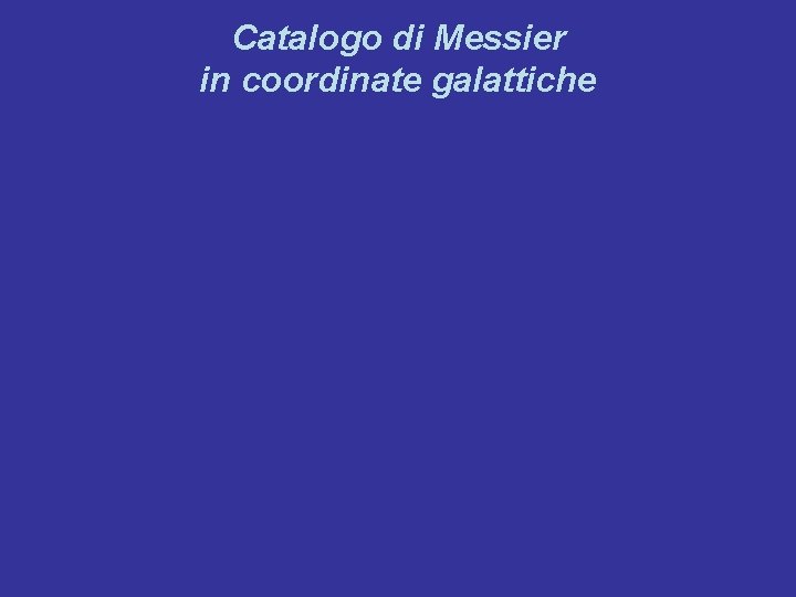 Catalogo di Messier in coordinate galattiche 