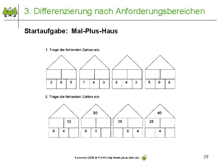 3. Differenzierung nach Anforderungsbereichen Startaufgabe: Mal-Plus-Haus November 2009 © PIKAS (http: //www. pikas. dzlm.