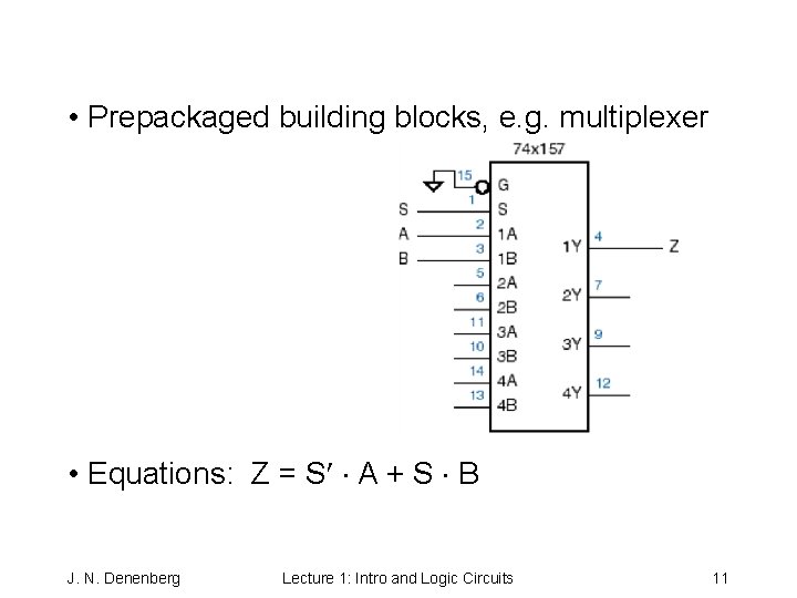  • Prepackaged building blocks, e. g. multiplexer • Equations: Z = S¢ ×