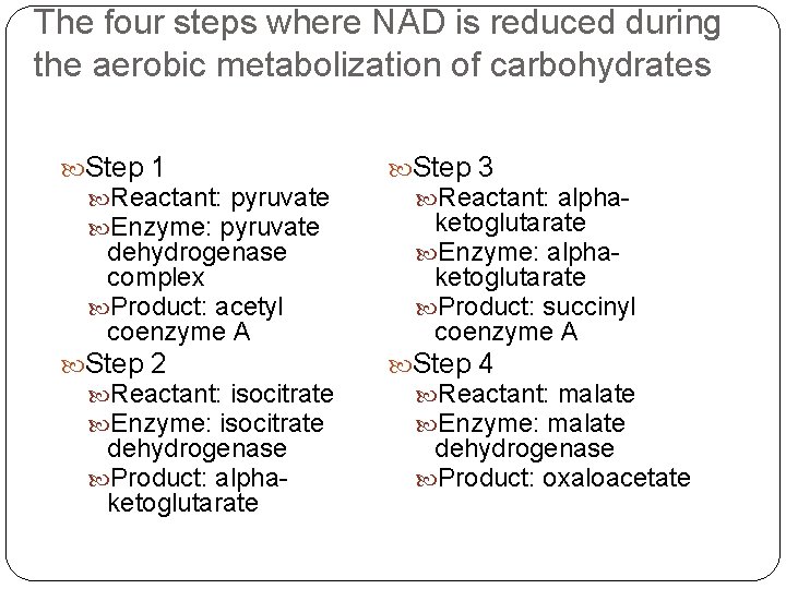 The four steps where NAD is reduced during the aerobic metabolization of carbohydrates Step