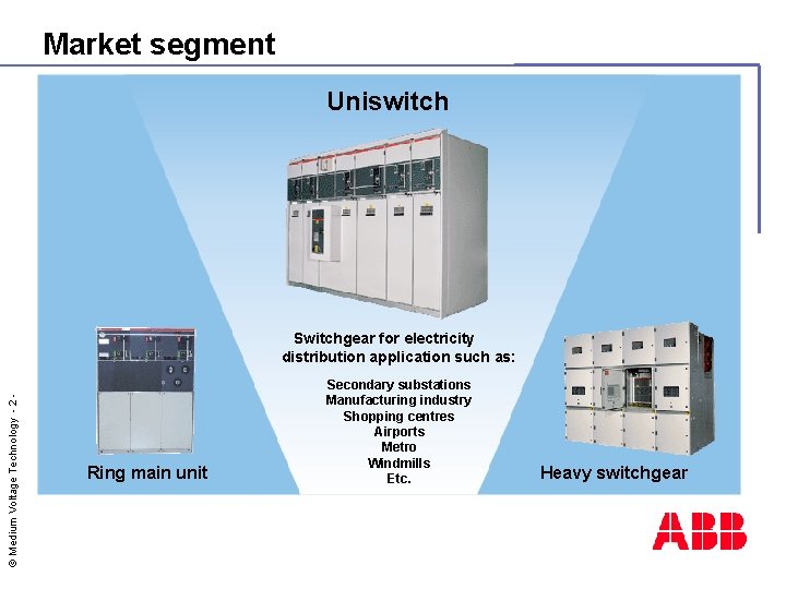 Market segment Uniswitch © Medium Voltage Technology - 2 - Switchgear for electricity distribution