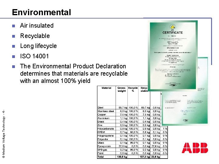 © Medium Voltage Technology - 4 - Environmental n Air insulated n Recyclable n