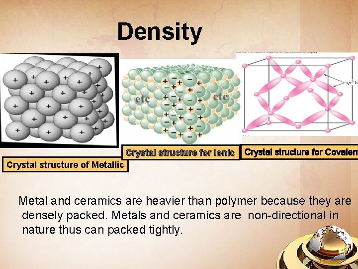 Density Crystal structure for Ionic Crystal structure for Covalent Crystal structure of Metallic Metal