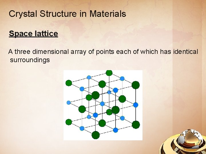 Crystal Structure in Materials Space lattice A three dimensional array of points each of