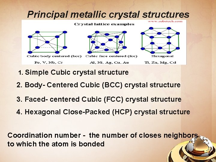 Principal metallic crystal structures 1. Simple Cubic crystal structure 2. Body- Centered Cubic (BCC)