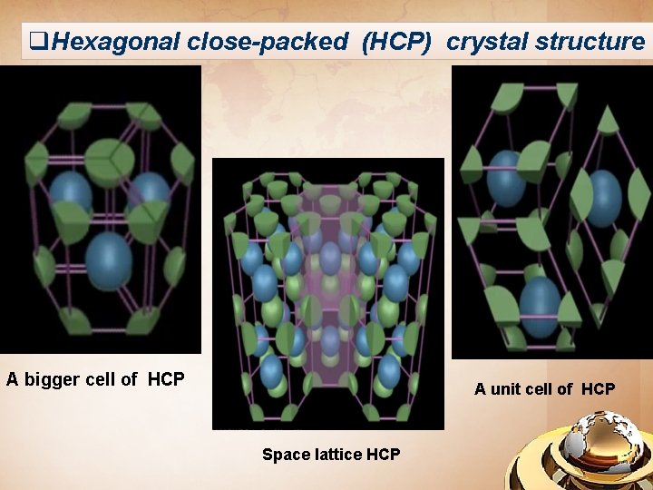 q. Hexagonal close-packed (HCP) crystal structure A bigger cell of HCP A unit cell