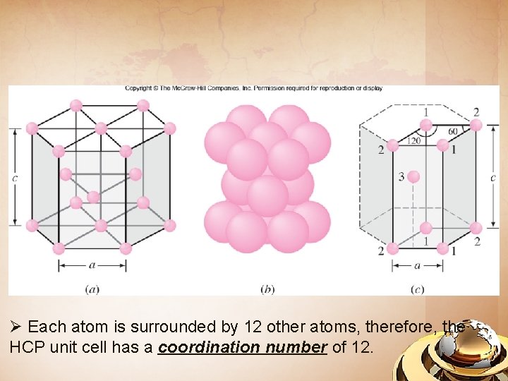 Ø Each atom is surrounded by 12 other atoms, therefore, the HCP unit cell