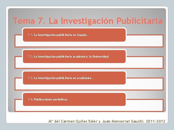 Tema 7. La Investigación Publicitaria • 7. 1. La investigación publicitaria en España. •