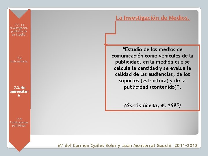 La Investigación de Medios. • 7. 1. La investigación publicitaria en España. • 7.