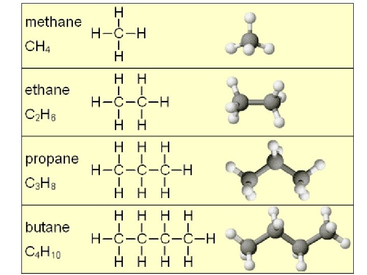 Carbon Models 