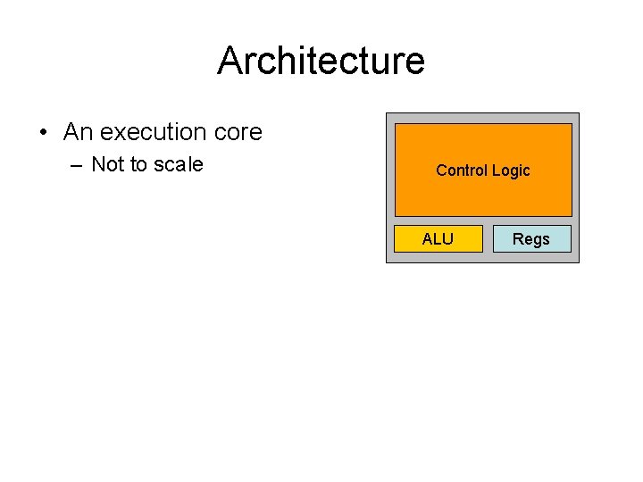 Architecture • An execution core – Not to scale Control Logic ALU Regs 