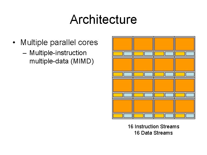 Architecture • Multiple parallel cores – Multiple-instruction multiple-data (MIMD) 16 Instruction Streams 16 Data