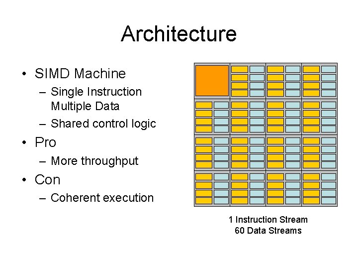 Architecture • SIMD Machine – Single Instruction Multiple Data – Shared control logic •