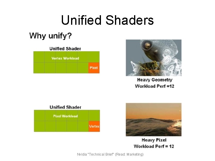 Unified Shaders Nvidia “Technical Brief” (Read: Marketing) 