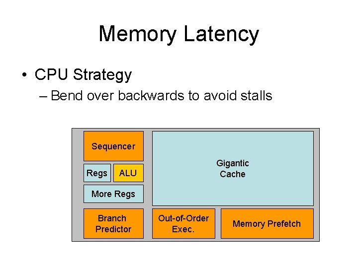 Memory Latency • CPU Strategy – Bend over backwards to avoid stalls Sequencer Regs