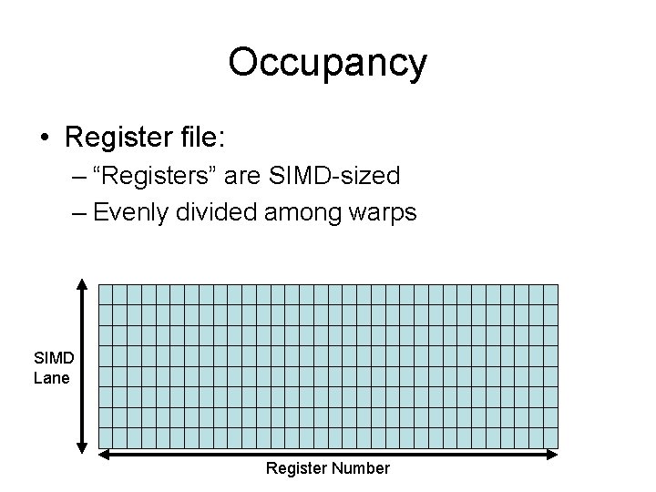 Occupancy • Register file: – “Registers” are SIMD-sized – Evenly divided among warps SIMD