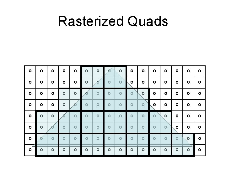 Rasterized Quads 