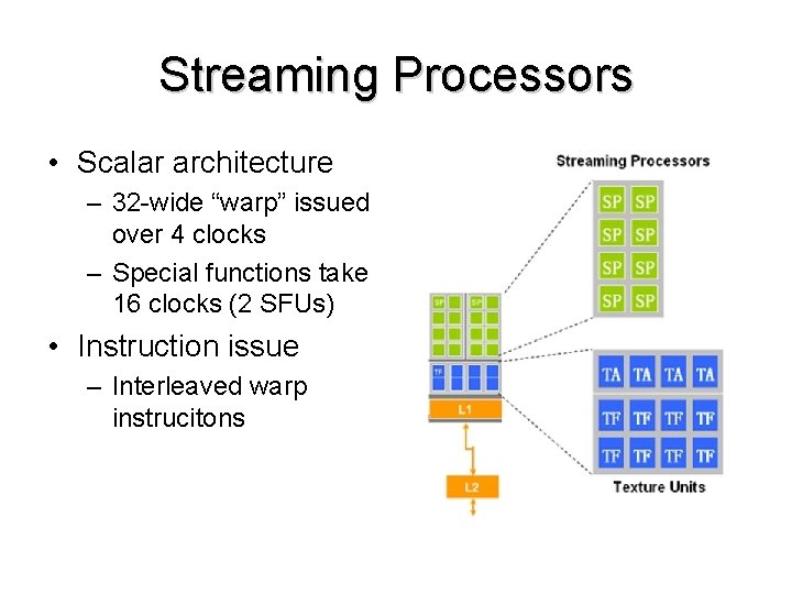 Streaming Processors • Scalar architecture – 32 -wide “warp” issued over 4 clocks –