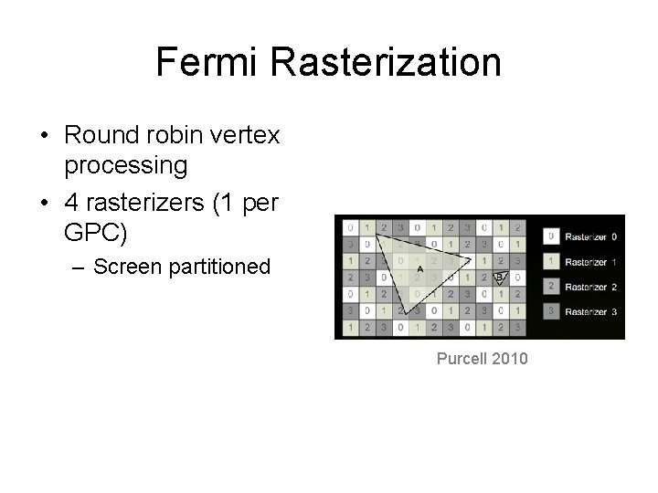 Fermi Rasterization • Round robin vertex processing • 4 rasterizers (1 per GPC) –