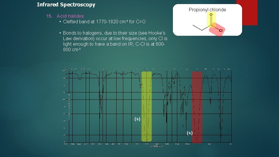 Infrared Spectroscopy Propionyl chloride 15. Acid halides • Clefted band at 1770 -1820 cm-1