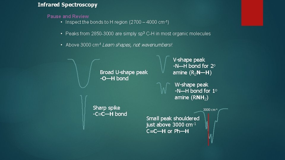 Infrared Spectroscopy Pause and Review • Inspect the bonds to H region (2700 –