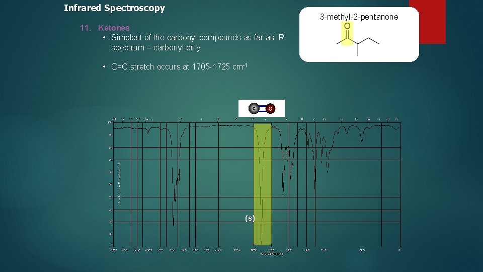 Infrared Spectroscopy 3 -methyl-2 -pentanone 11. Ketones • Simplest of the carbonyl compounds as