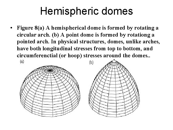 Hemispheric domes • Figure 8(a) A hemispherical dome is formed by rotating a circular