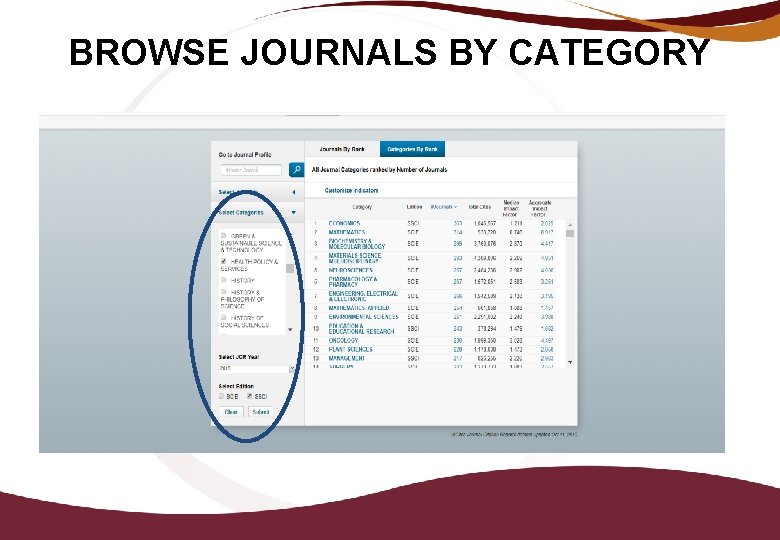 BROWSE JOURNALS BY CATEGORY 