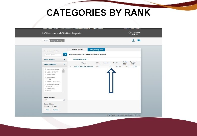 CATEGORIES BY RANK 
