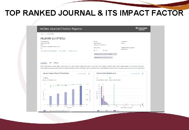 TOP RANKED JOURNAL & ITS IMPACT FACTOR 