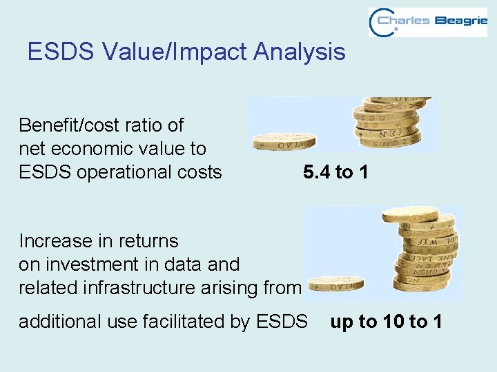 ESDS Value/Impact Analysis Benefit/cost ratio of net economic value to ESDS operational costs 5.