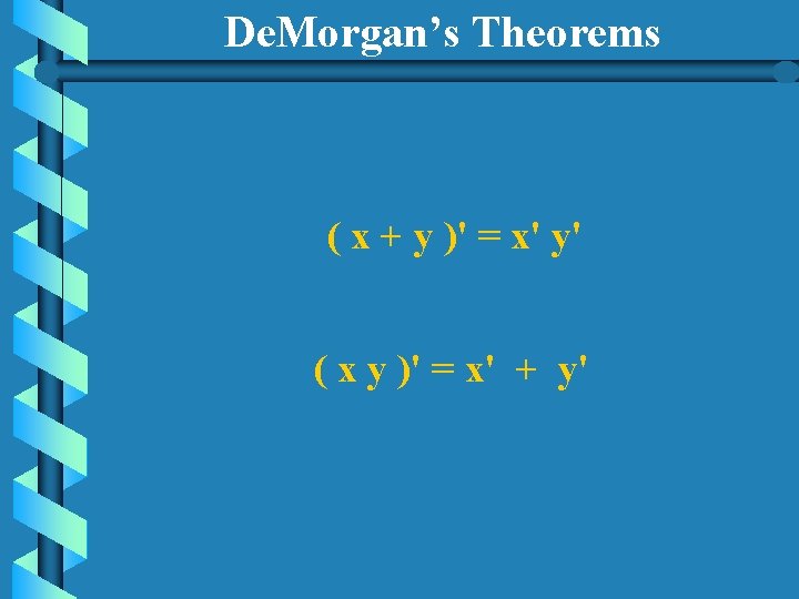 De. Morgan’s Theorems ( x + y )' = x' y' ( x y