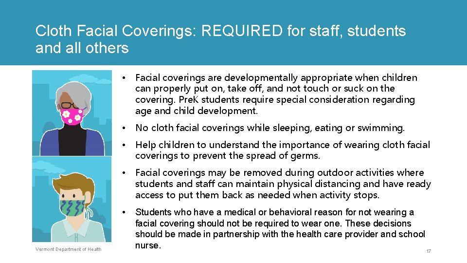 Cloth Facial Coverings: REQUIRED for staff, students and all others Vermont Department of Health