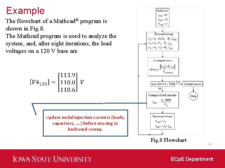 Example The flowchart of a Mathcad® program is shown in Fig. 8. The Mathcad