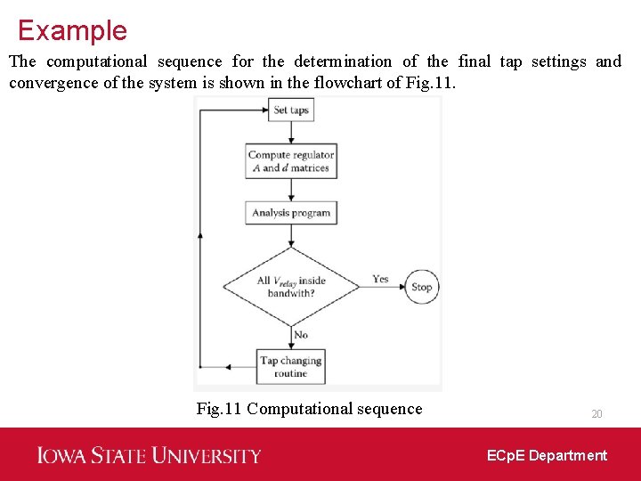 Example The computational sequence for the determination of the final tap settings and convergence