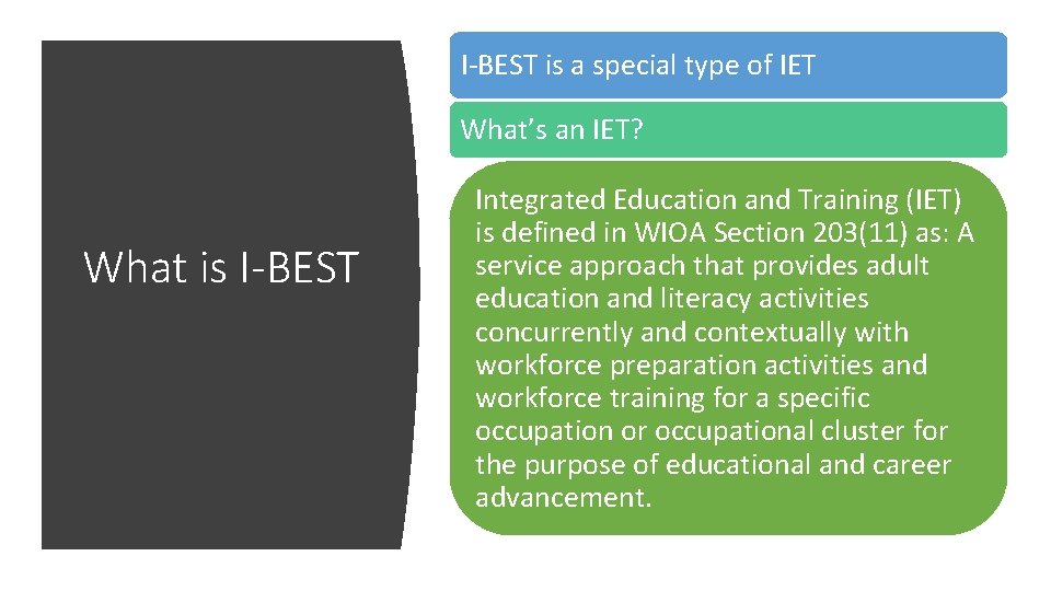 I-BEST is a special type of IET What’s an IET? What is I-BEST Integrated