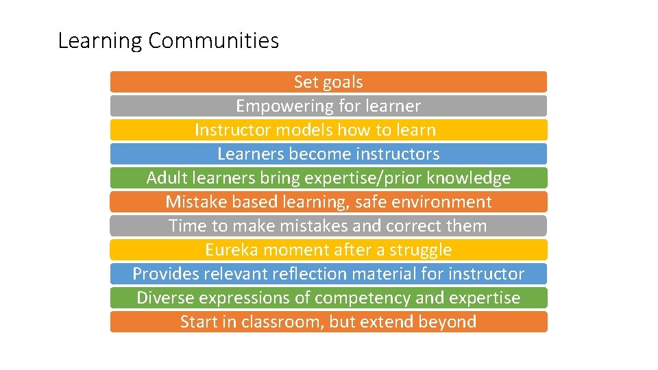 Learning Communities Set goals Empowering for learner Instructor models how to learn Learners become