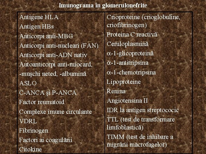 Imunograma în glomerulonefrite Antigene HLA Antigen HBs Anticorpi anti-MBG Anticorpi anti-nucleari (FAN) Anticorpi anti-ADN