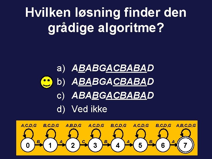 Hvilken løsning finder den grådige algoritme? a) b) c) d) A, C, D, G