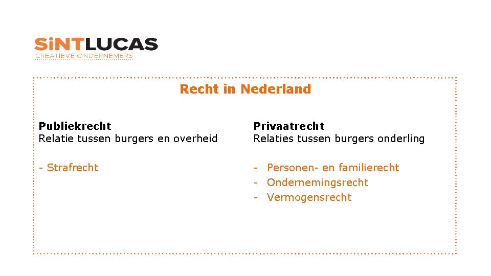 Recht in Nederland Publiekrecht Relatie tussen burgers en overheid Privaatrecht Relaties tussen burgers onderling