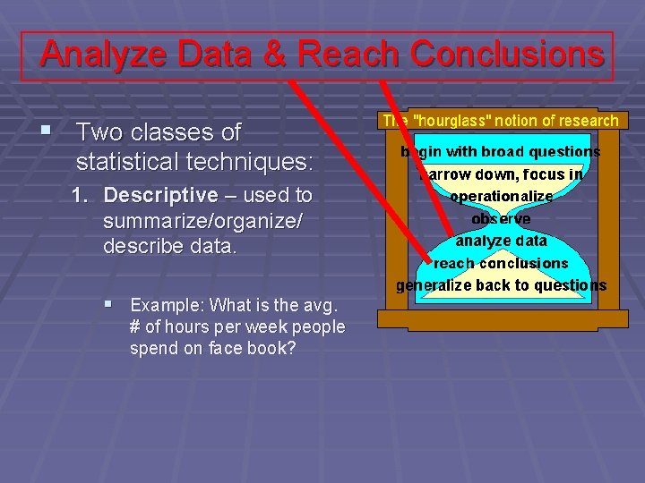 Analyze Data & Reach Conclusions § Two classes of statistical techniques: 1. Descriptive –