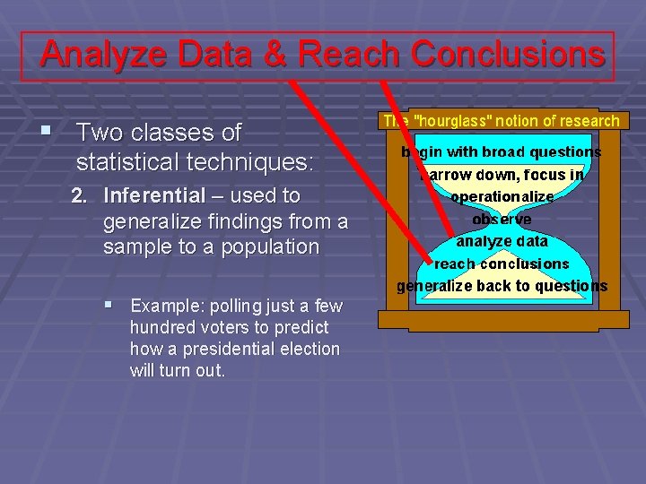 Analyze Data & Reach Conclusions § Two classes of statistical techniques: 2. Inferential –