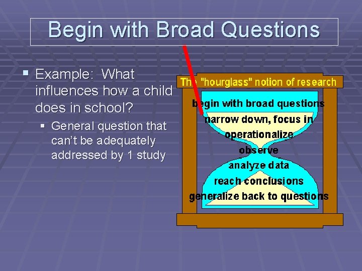 Begin with Broad Questions § Example: What influences how a child does in school?