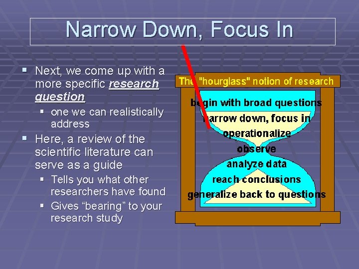 Narrow Down, Focus In § Next, we come up with a more specific research