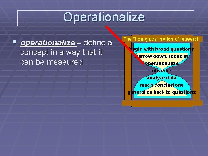 Operationalize § operationalize – define a concept in a way that it can be