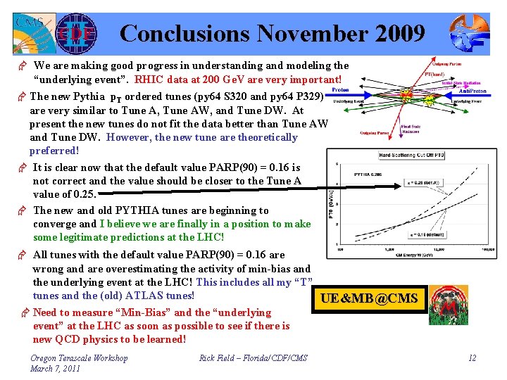 Conclusions November 2009 Æ We are making good progress in understanding and modeling the