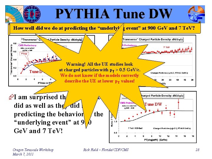 PYTHIA Tune DW How well did we do at predicting the “underlying event” at
