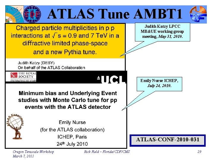ATLAS Tune AMBT 1 Judith Katzy LPCC MB&UE working group meeting, May 31, 2010.