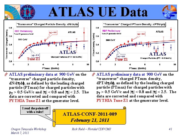 ATLAS UE Data ATLAS Tune Z 1 Æ ATLAS preliminary data at 900 Ge.